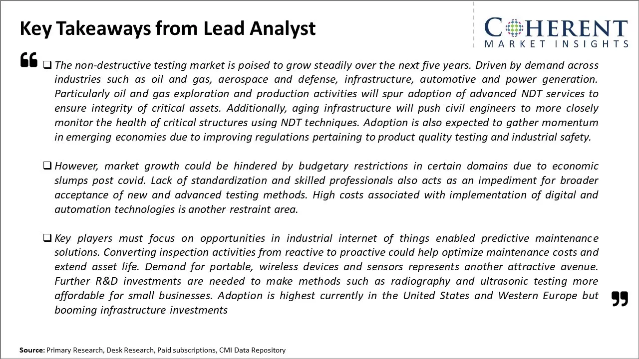 Non-Destructive Testing Market Key Takeaways From Lead Analyst