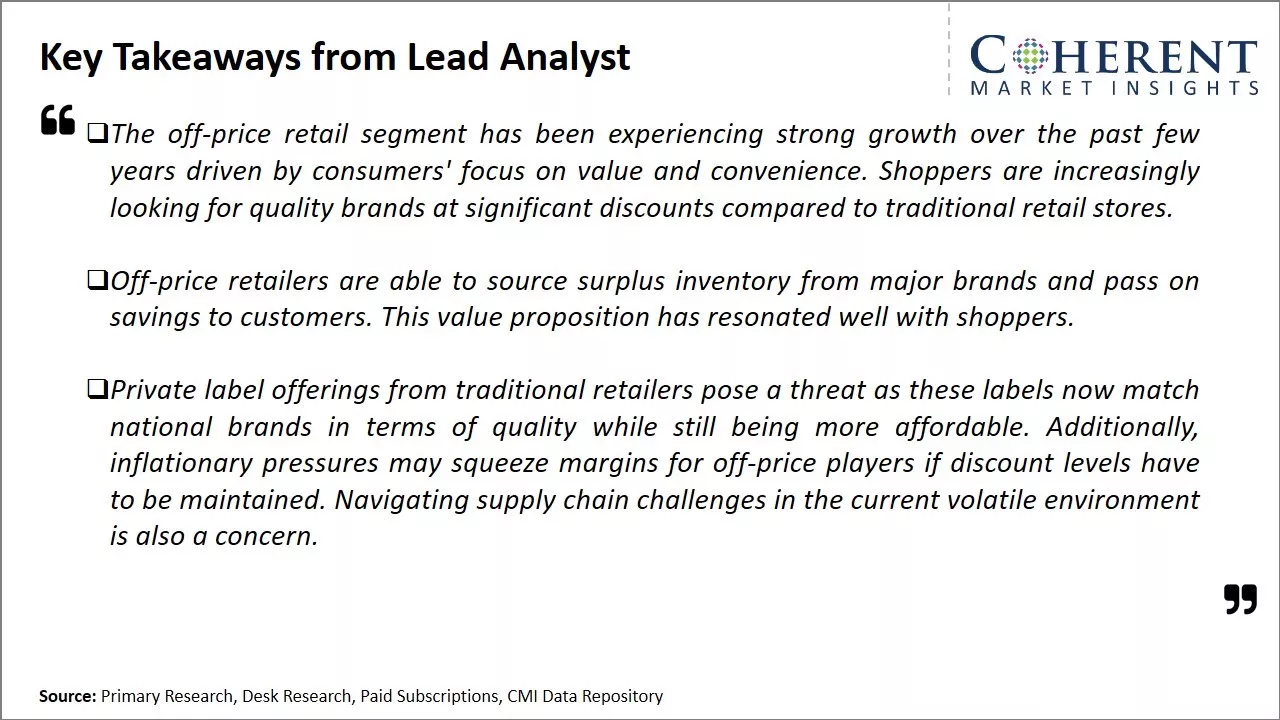 Off Price Retail Market Key Takeaways From Lead Analyst