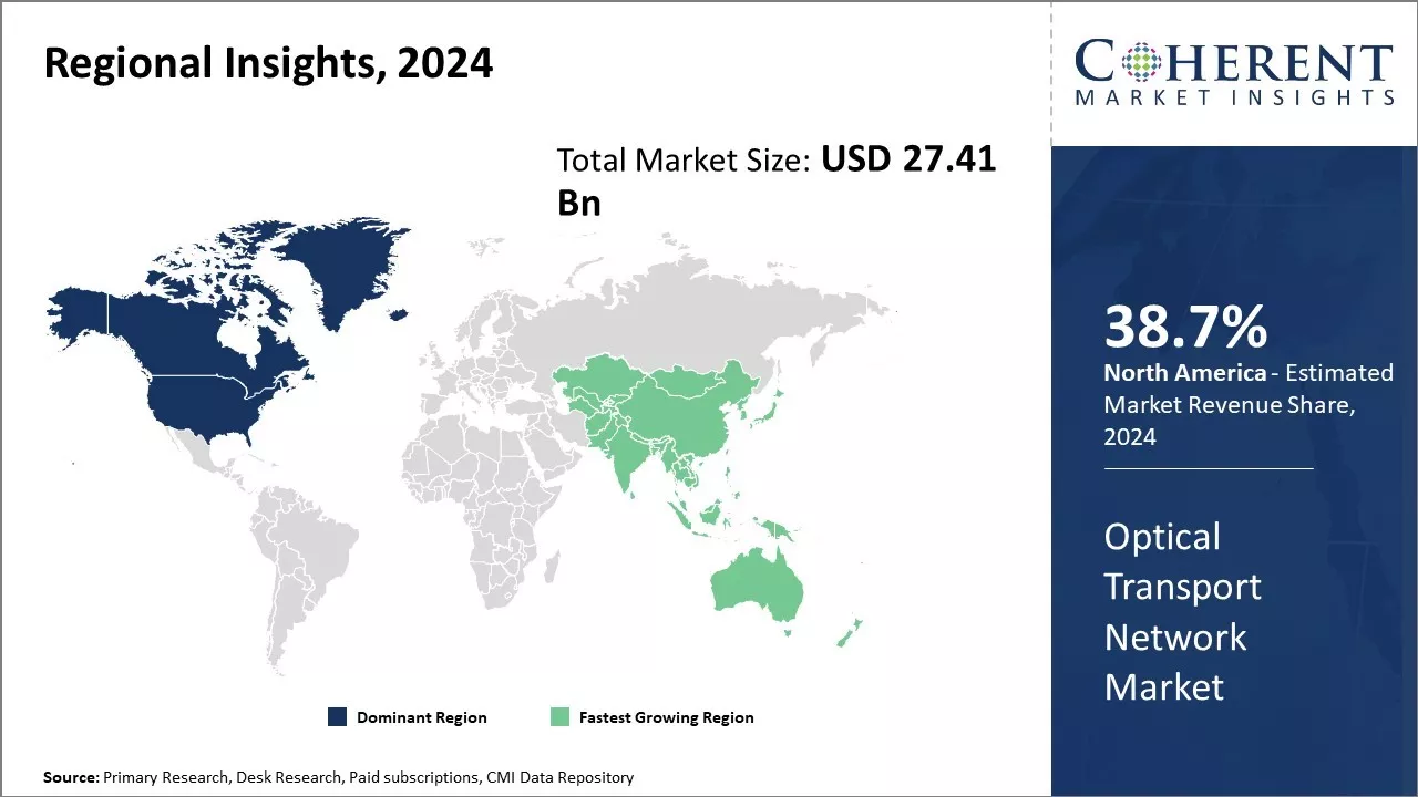 Optical Transport Network Market Regional Insights