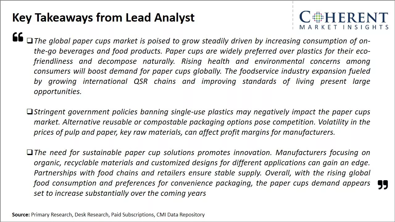 Paper Cups Market Key Takeaways From Lead Analyst