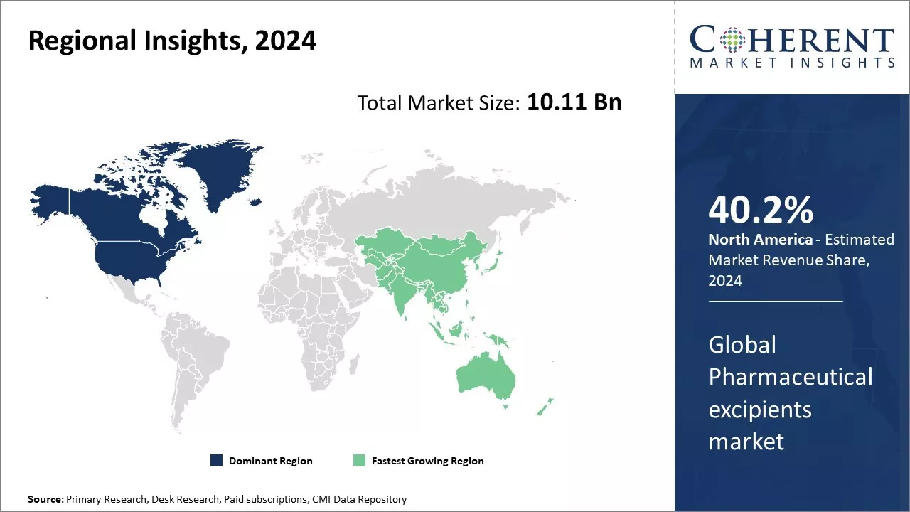 Pharmaceutical Excipients Market Regional Insights