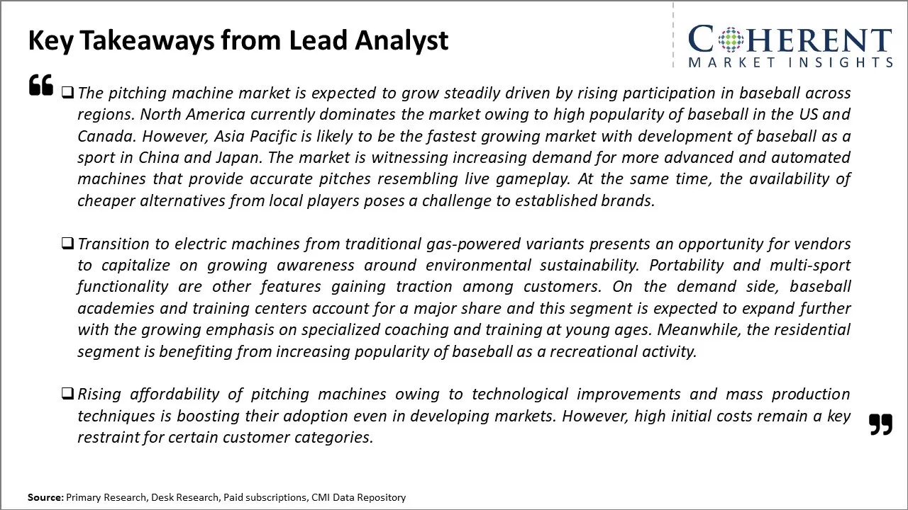 Pitching Machine Market Key Takeaways From Lead Analyst