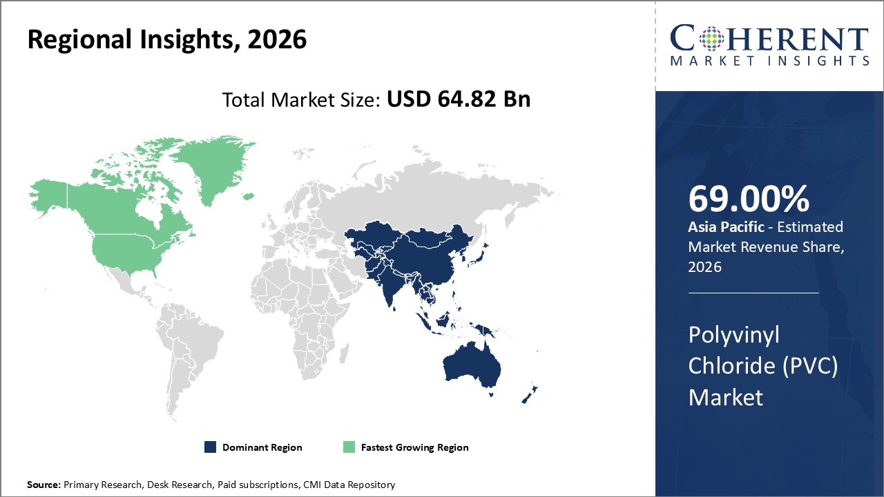 Polyvinyl Chloride (PVC) Market Regional Insights Polyvinyl Chloride (PVC) Market Regional Insights