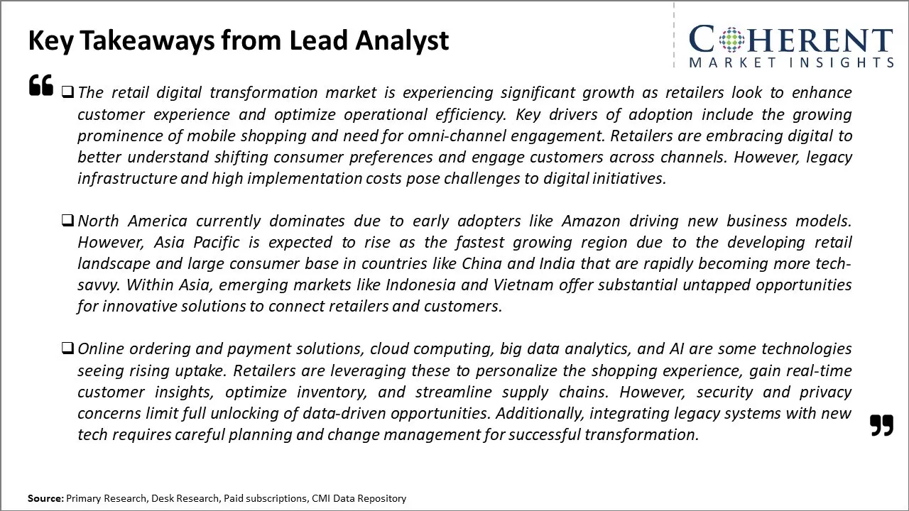 Retail Digital Transformation Market Key Takeaways of lead Analyst