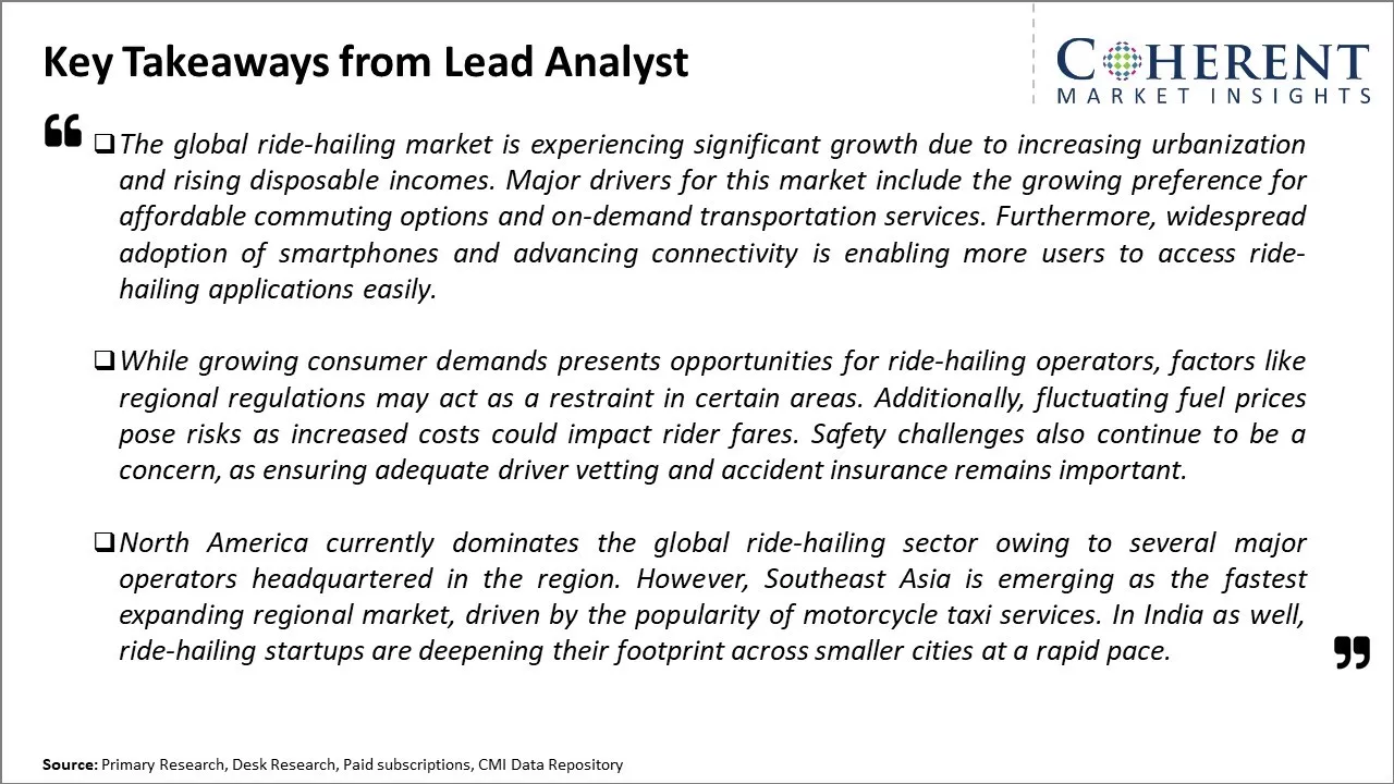 Ride-Hailing Market Key Takeaways From Lead Analyst
