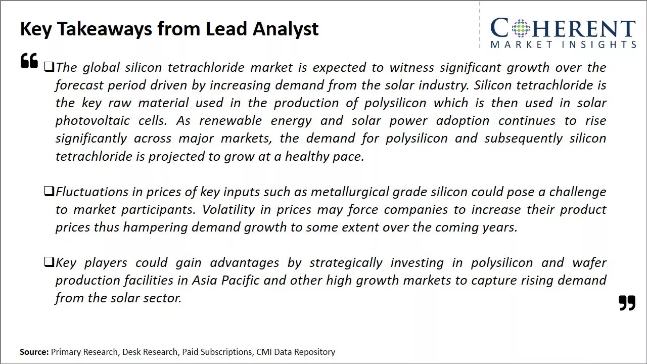 Silicon Tetrachloride Market Key Takeaways From Lead Analyst
