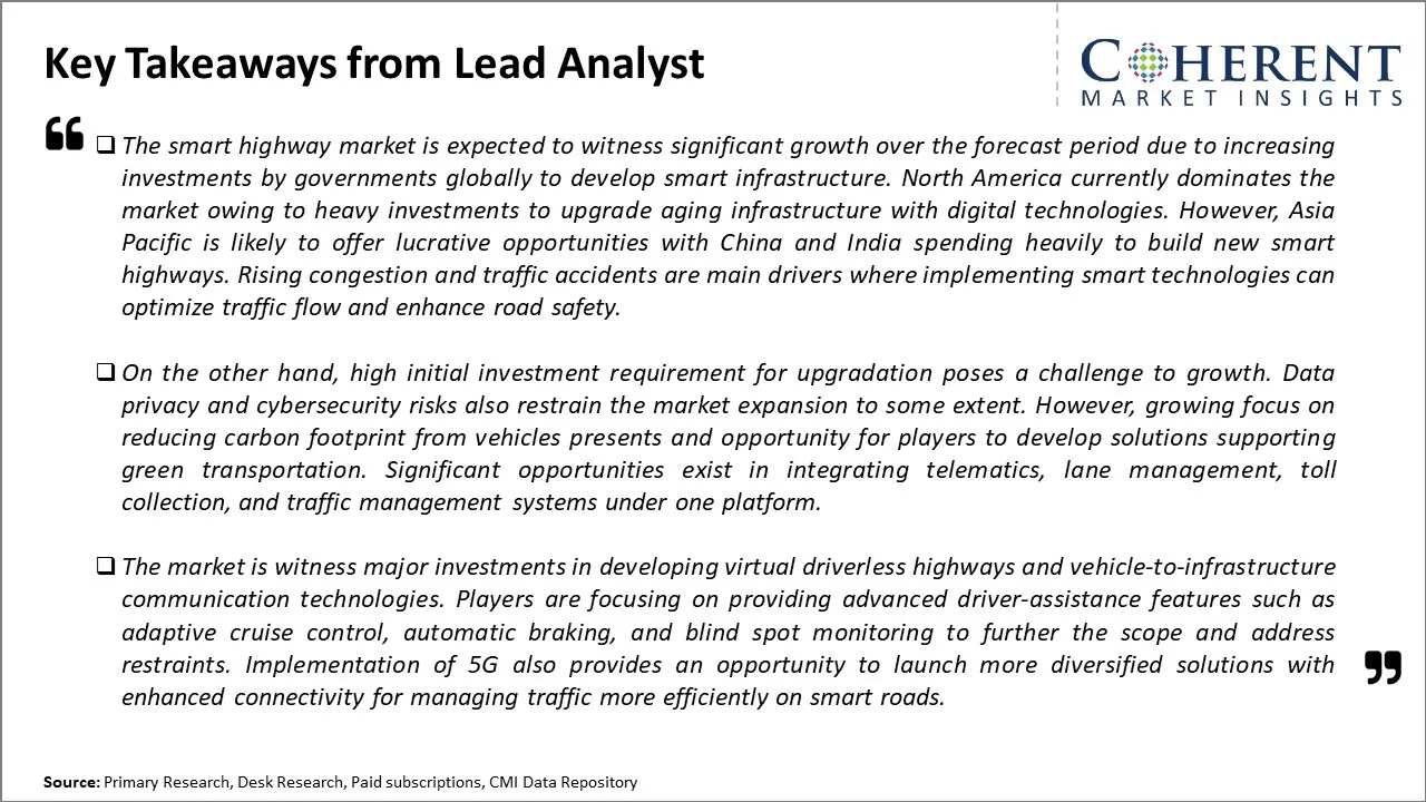 Smart Highway Market Key Takeaways From Lead Analyst