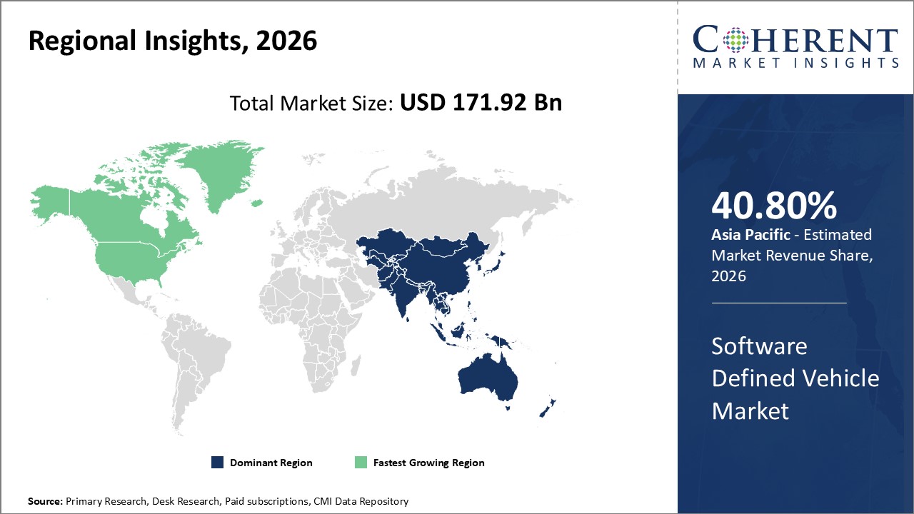 Software Defined Vehicle Market Regional Insights Software Defined Vehicle Market Regional Insights