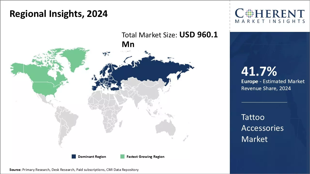 Tattoo Accessories Market Regional Insights