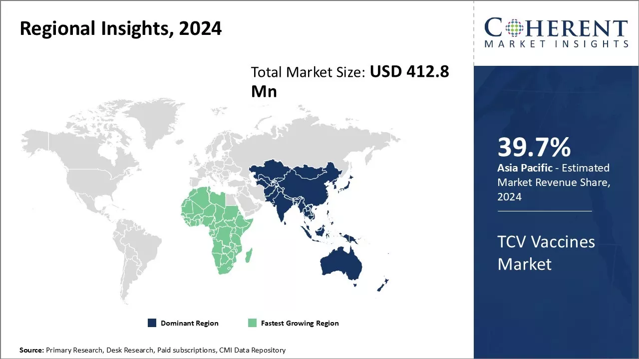 TCV Vaccines Market Regional Insights