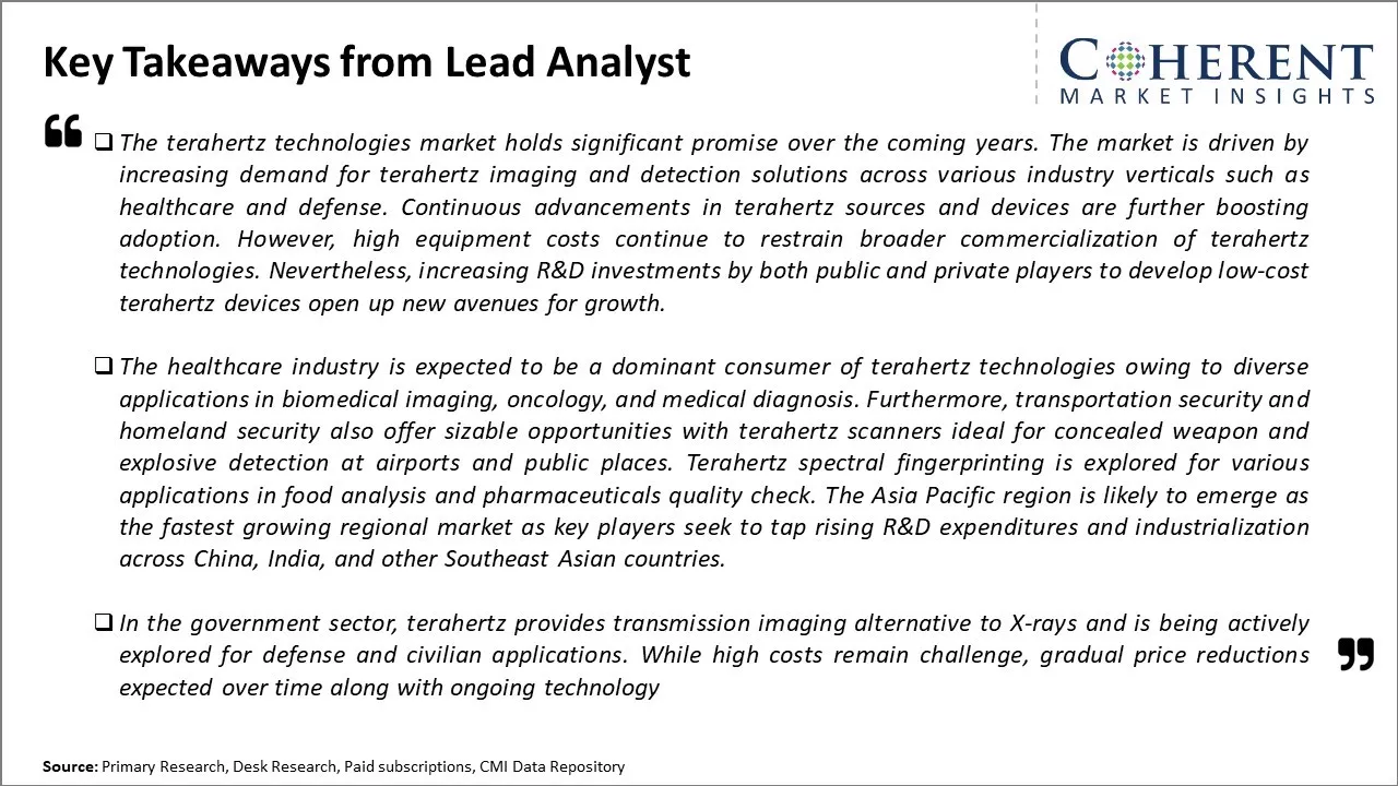Terahertz Technologies Market Key Takeaways From Lead Analyst