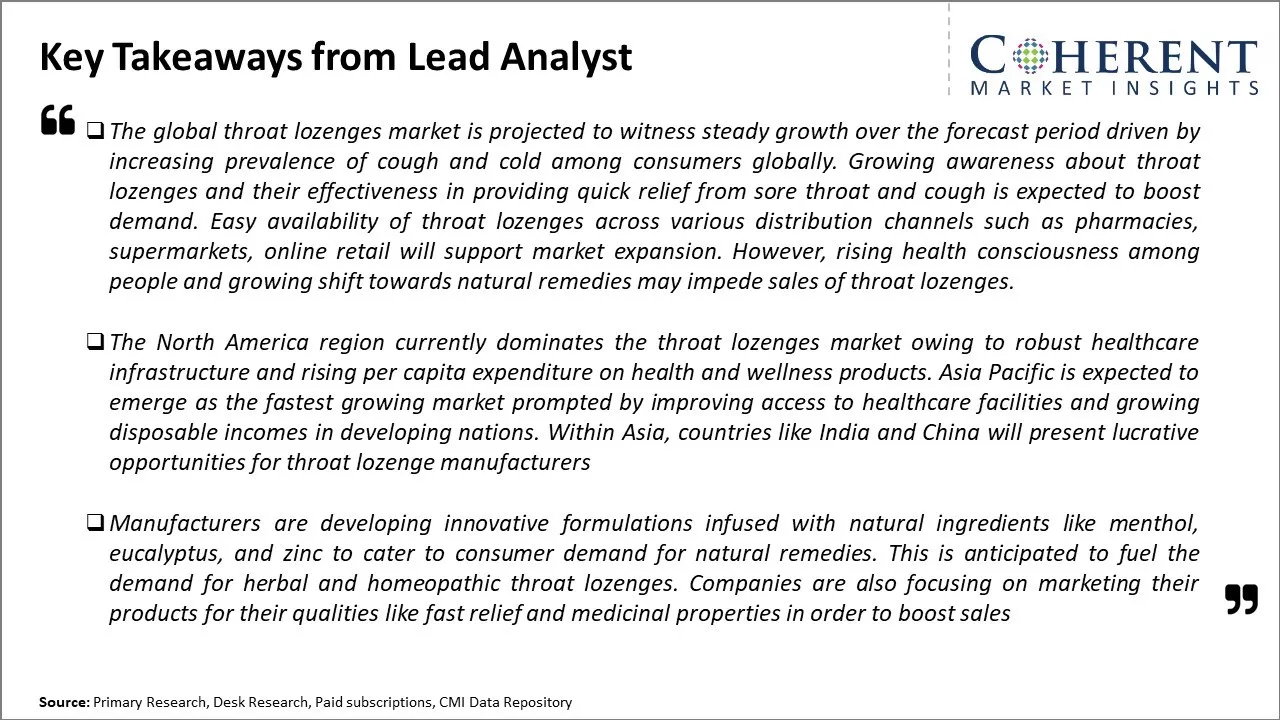 Throat Lozenges Market Key Takeaways From Lead Analyst