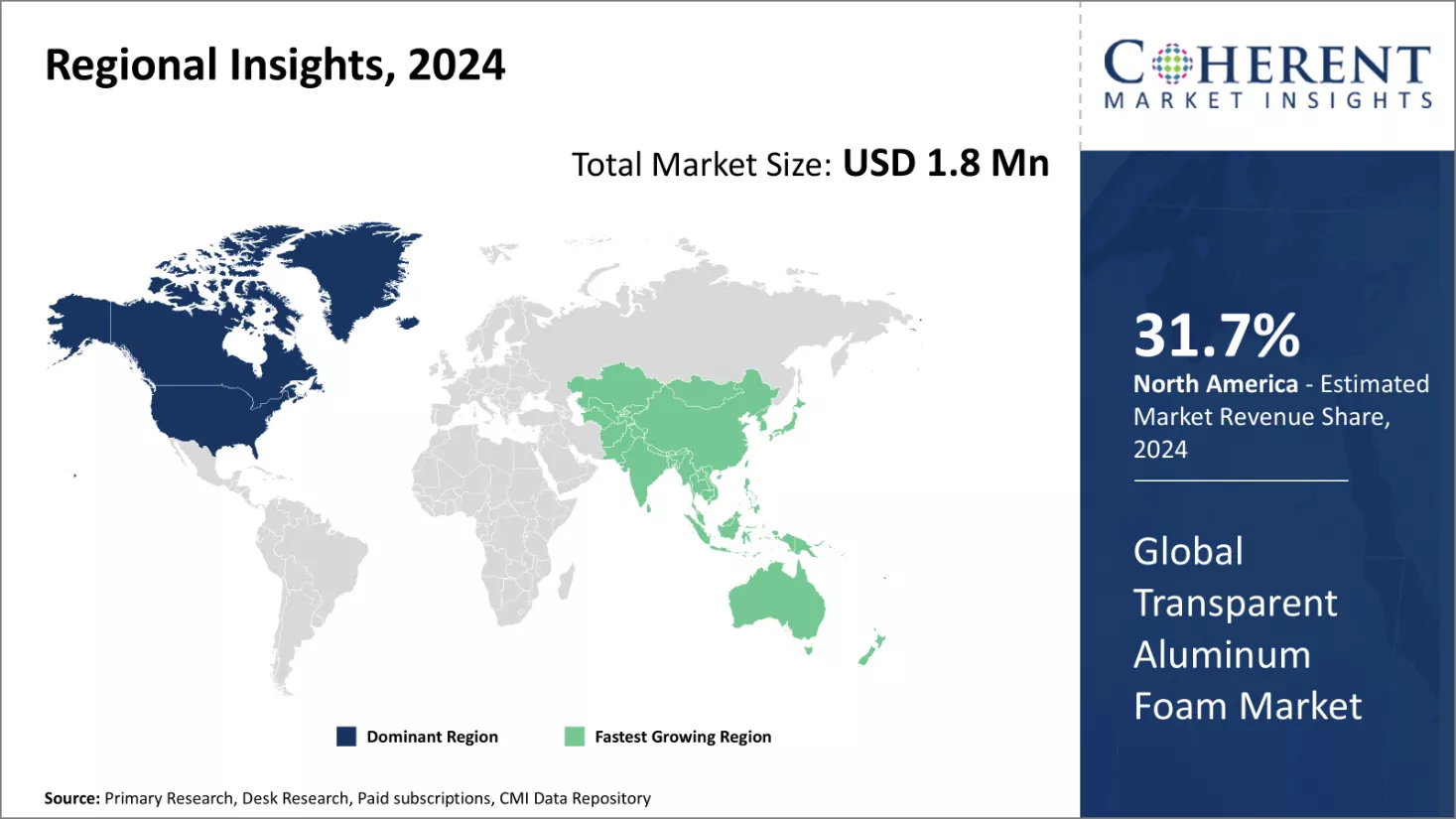 Transparent Aluminum Foam Market Regional Insights