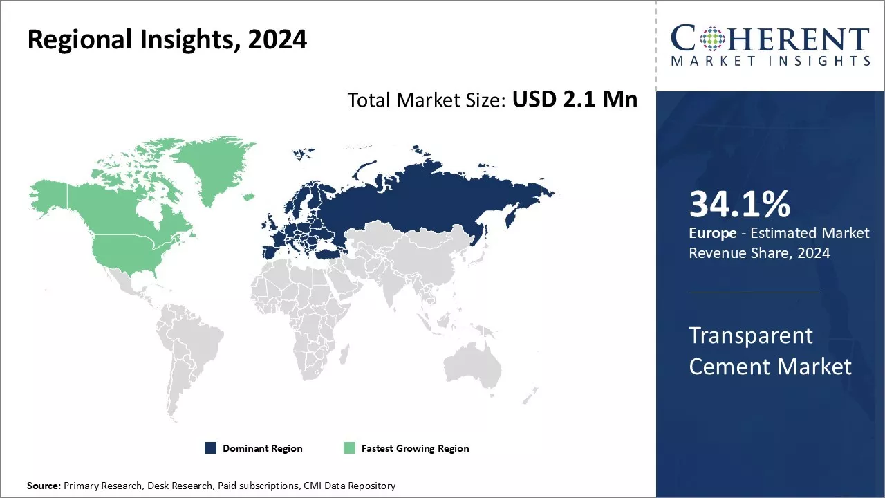 Transparent Cement Market Regional Insights