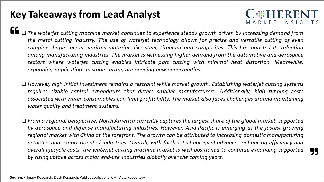 Waterjet Cutting Machine Market Key Takeaways From Lead Analyst