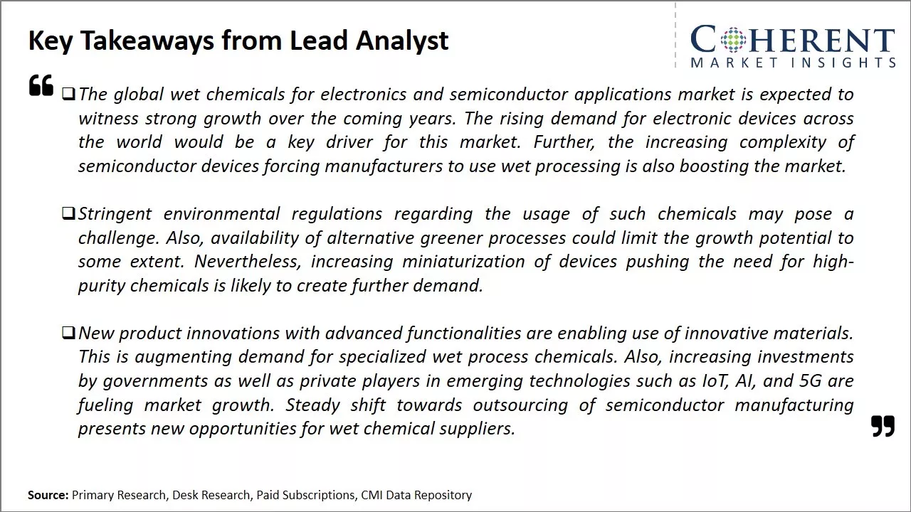 Wet Chemicals for Electronics and Semiconductor Applications Market Key Takeaways From Lead Analyst