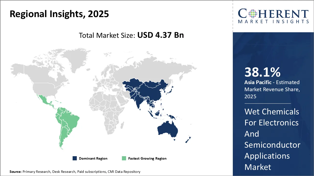 Wet Chemicals for Electronics and Semiconductor Applications Market Regional Insights