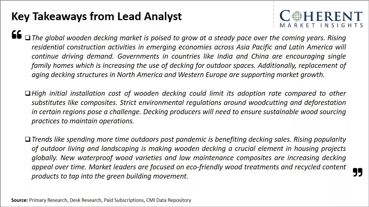 Wooden Decking Market Key Takeaways From Lead Analyst