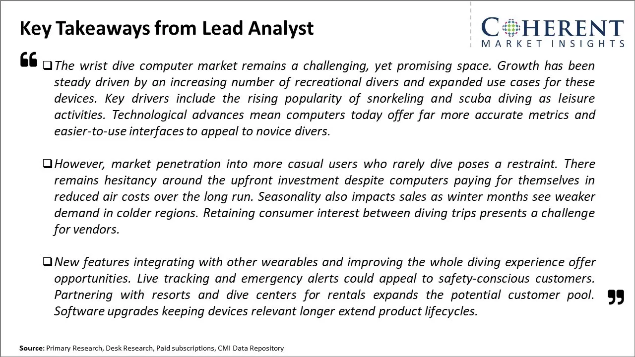 Wrist Dive Computer Market Key Takeaways From Lead Analyst